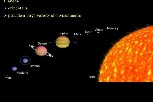 Звезда-гигант Бетельгейзе