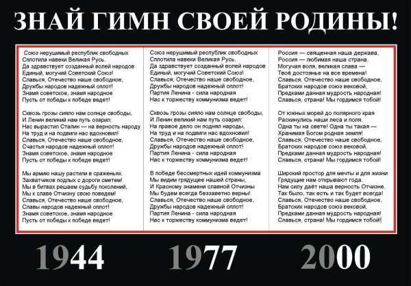 Гимн советского Союза текст