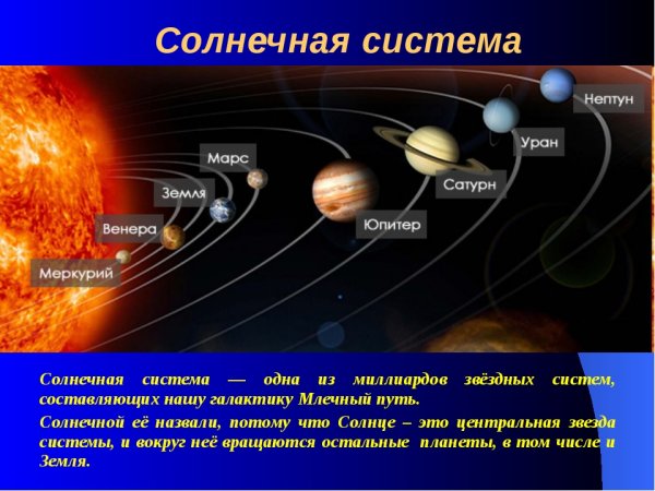 Название планет солнечной системы по порядку
