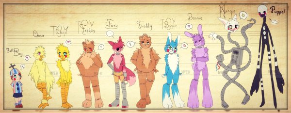 Стили для рисования АНИМАТРОНИКОВ