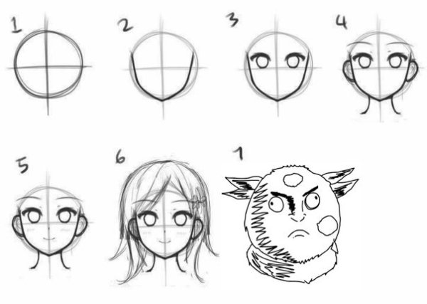 Рисунки Луны для срисовки поэтапно