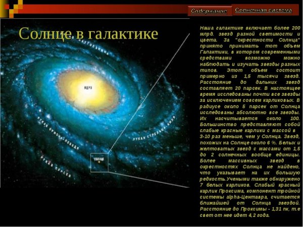 Солнечная система Млечный путь Галактика Вселенная