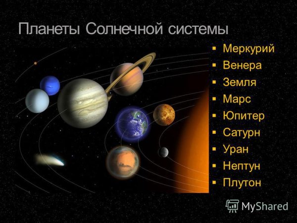 Меркурий Планета солнечной системы интересные факты