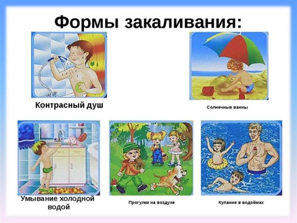 Солнце воздух и вода в детском саду