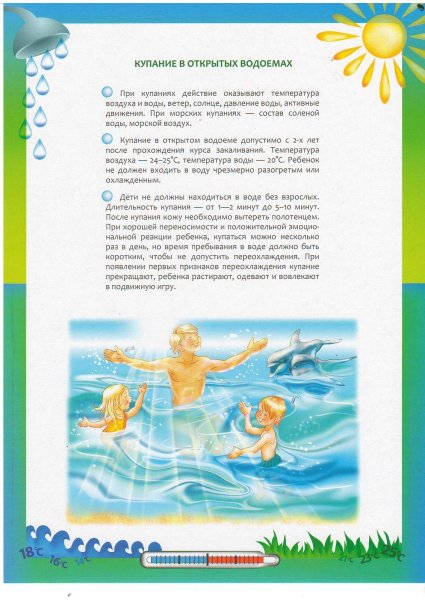 Закаливание в детском саду