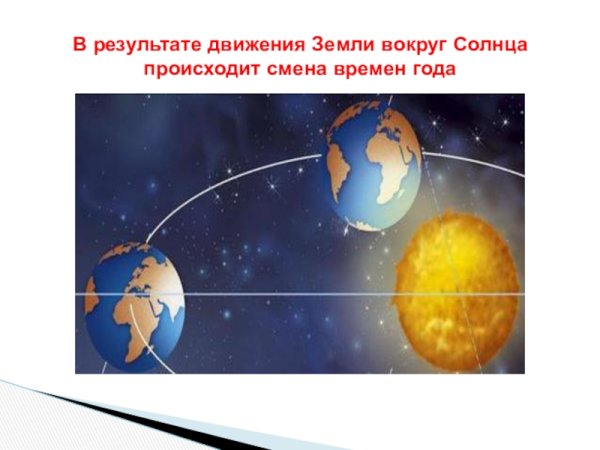 Совращение земли djrheu ncjkywf