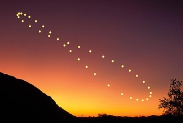 Аналемма Луны