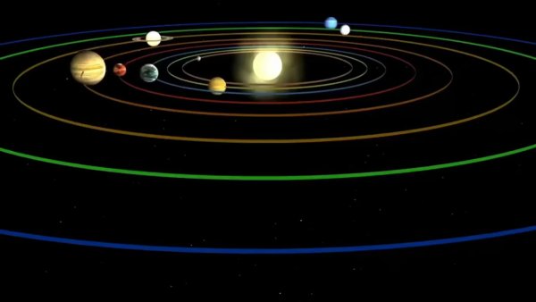Астрономический Горизонт