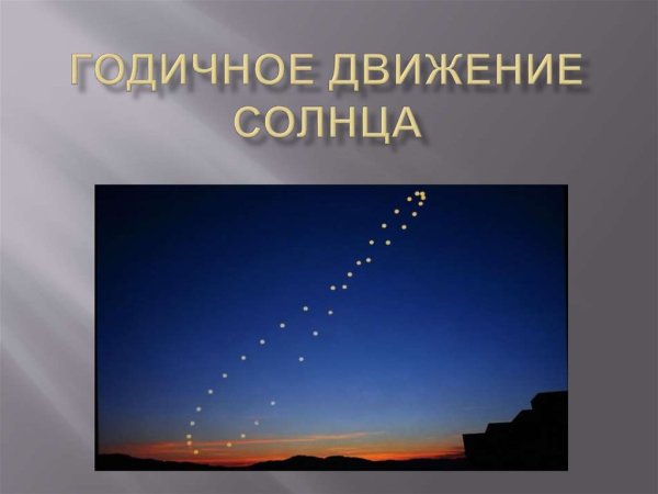 Видимые движения солнца