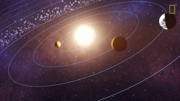 Солнечная система движение планет вокруг солнца