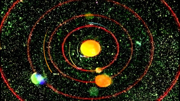Планеты солнечной системы расположение вокруг солнца