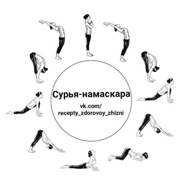 Сурья-Намаскар комплекс упражнений йоги