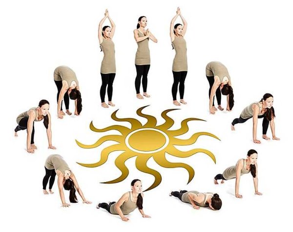 Комплекс йоги Сурья Намаскар