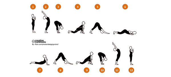 Йога комплекс Сурья Намаскар