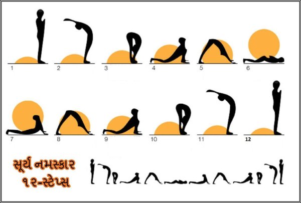 Комплекс Сурья Намаскар для начинающих