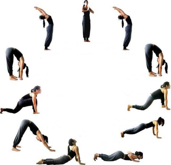 Сурья Намаскар Шивананда йога Приветствие солнцу