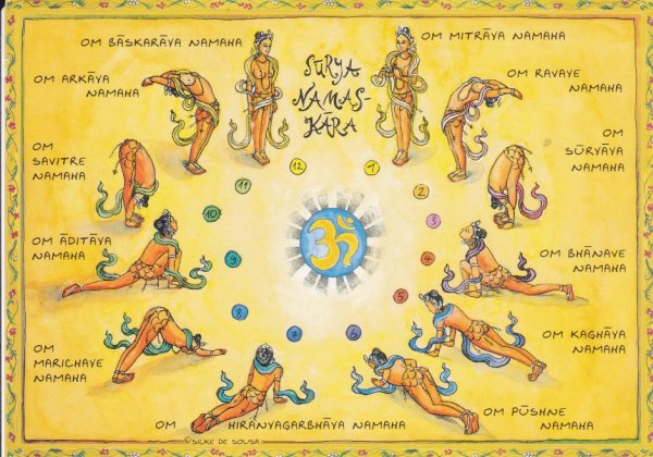 Поклонение солнцу Сурья Намаскар