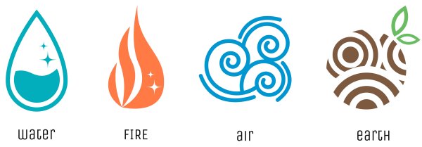 Солнце воздух и вода