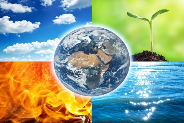 4 Стихии огонь вода воздух земля