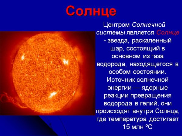Планеты солнечной системы