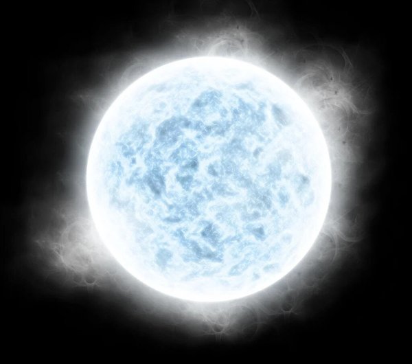 Зимнее солнцестояние