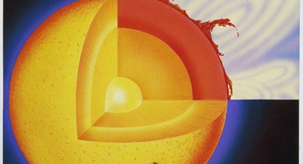 Солнце внутри