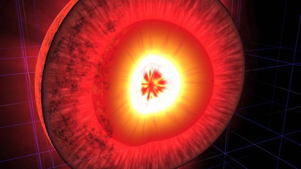 Конвективная зона солнца