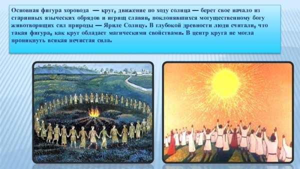 Сурья Намаскар комплекс упражнений Приветствие солнцу