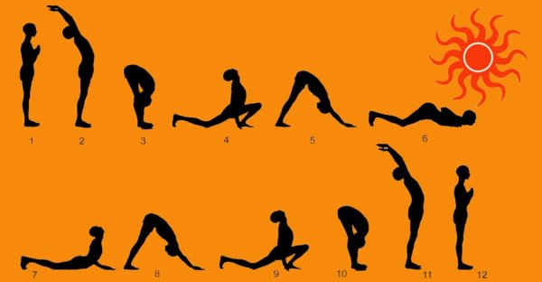 Ярило Бог весеннего солнца сын Велеса