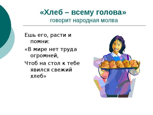 Иллюстрации хлебобулочных изделий для детей