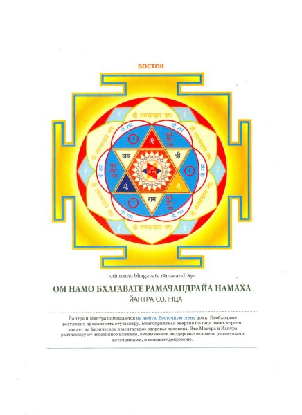 Янтра Сурья солнца