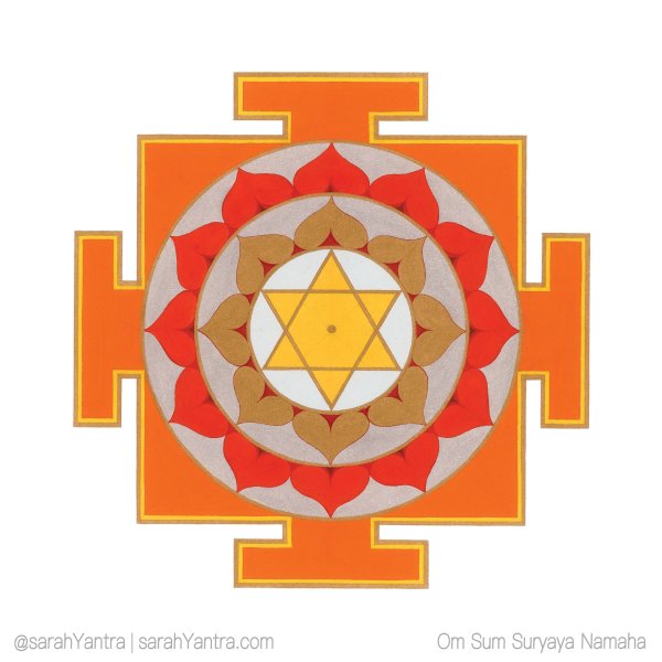 Янтра Сурья солнца