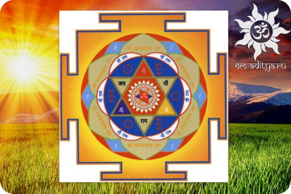 Сурья Янтра фото