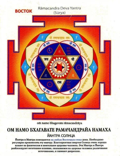 Янтра Юпитера изображение