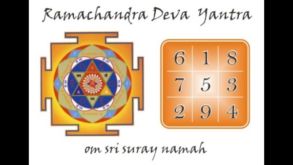 Янтра Санкхья шастра