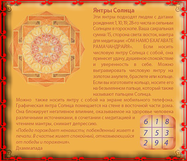 Числовая Янтра солнца