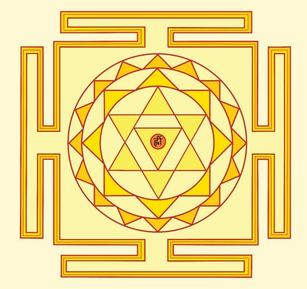 Васту Янтра Сатурна