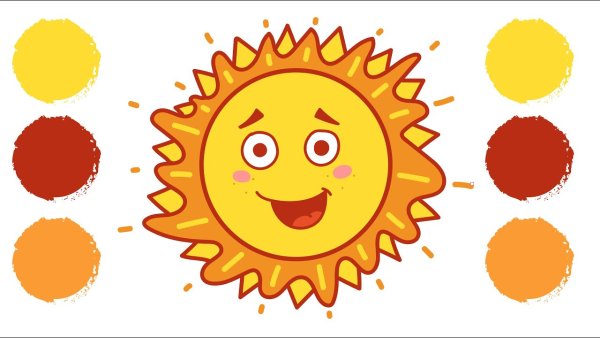 Солнечная система планеты по порядку от солнца для детей