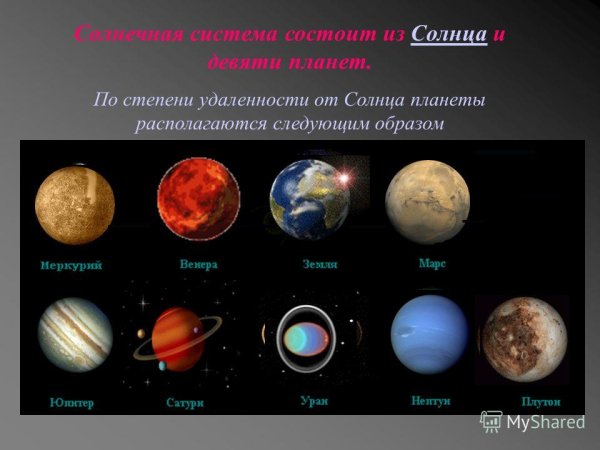 Планеты солнечной системы очередность
