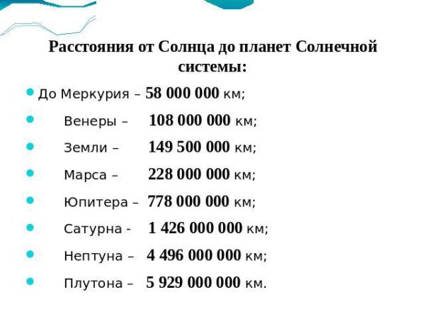Расстояние планет от солнца