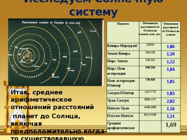 Расстояние в космосе