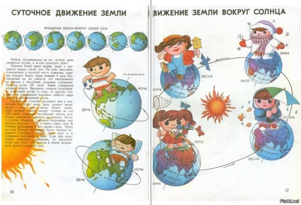 Смена времен года для детей