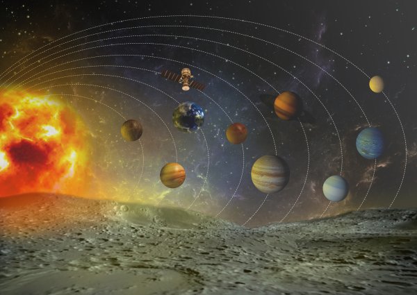 Планеты солнечной системы для детей