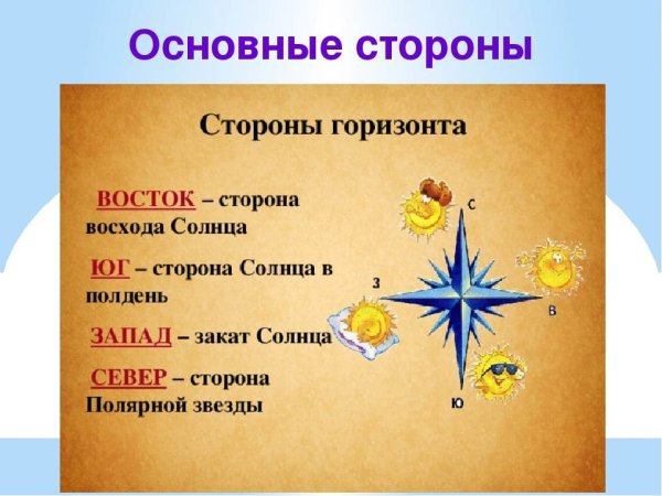 Картина солнце