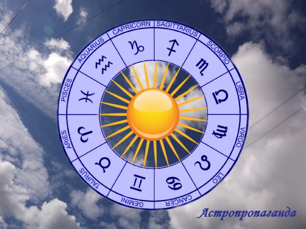 Солнце астрология