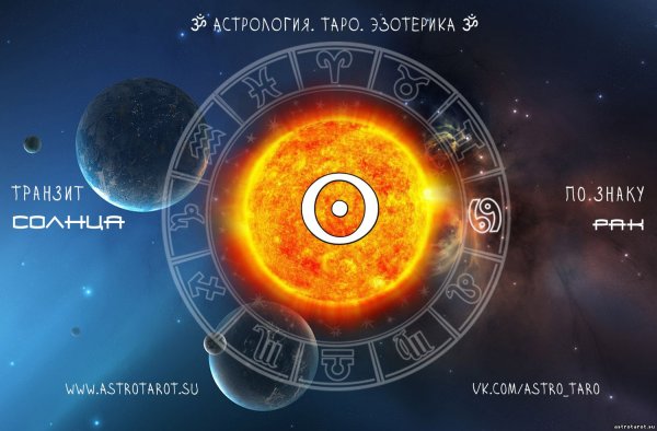 Солнце Зодиак