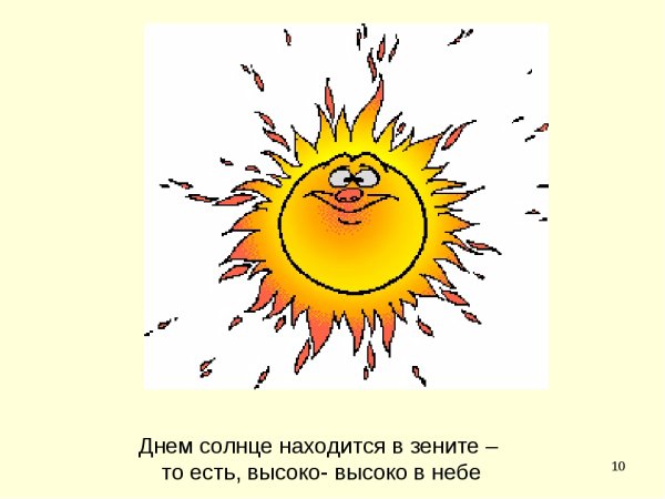 Анимационное солнце