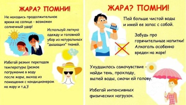 Памятка тепловой и Солнечный удар для родителей в детском саду