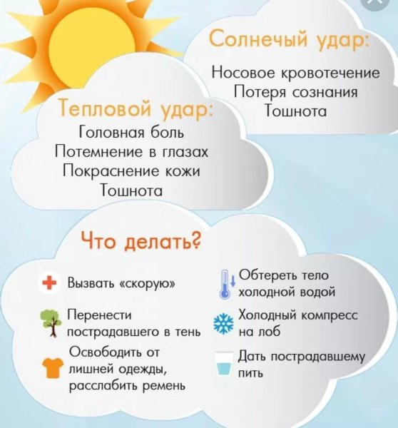 Безопасность на воде в жару