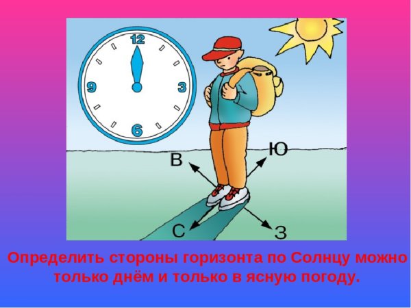 Ориентирование по солнцу